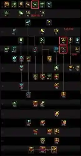 奶爸不能加什么技能插图1