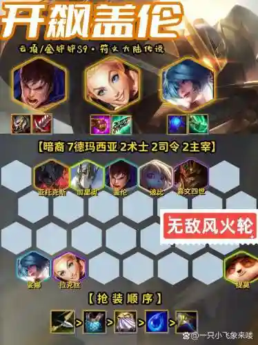 狂飙增强阵容