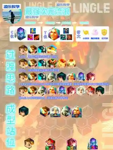 布流浪阵容