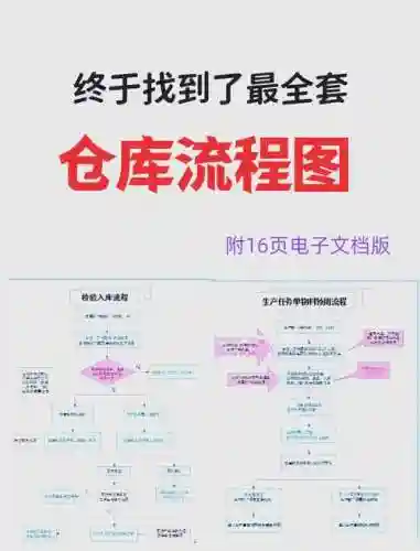 仓库里攻略20插图