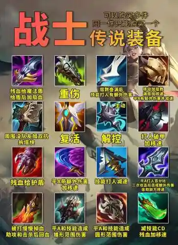传说装备哪些比较好_1插图