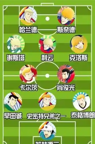 球员德甲阵容_1插图1
