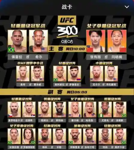 ufc275阵容插图1