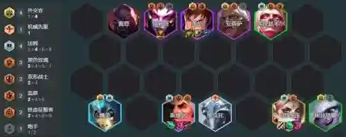 星妈乌鸦阵容