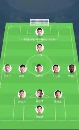 342套阵容插图1