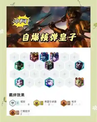 新版皇子阵容插图1