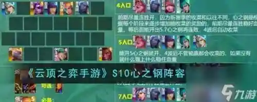 最钢阵容