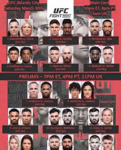 ufc275阵容插图