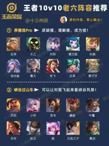 王者欢乐阵容插图1