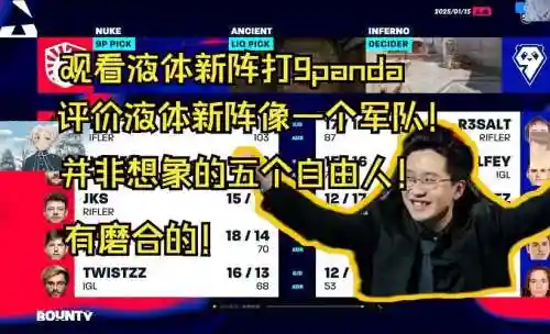 现在液体阵容插图1