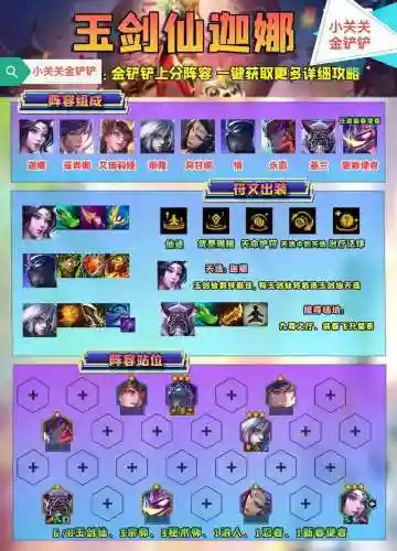 神圣誓约阵容搭配插图1