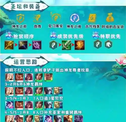 神龙转职阵容搭配
