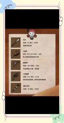 饥荒什么加武器耐久插图