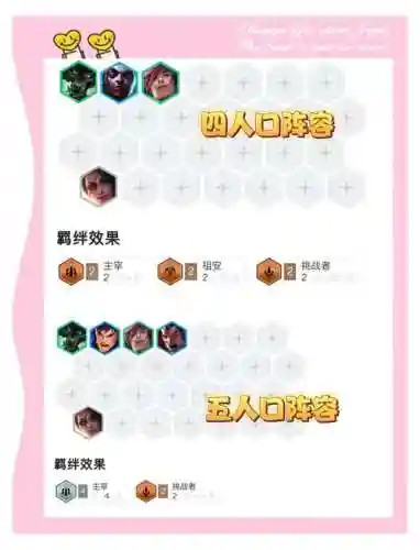 陷阱猎手阵容
