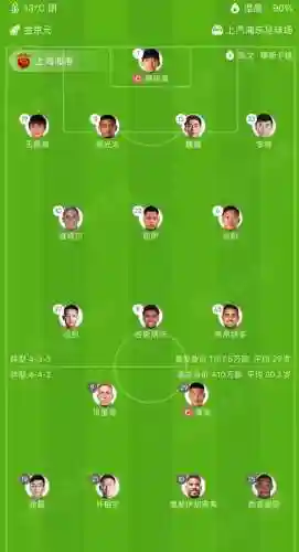 最强抽烟阵容_1插图