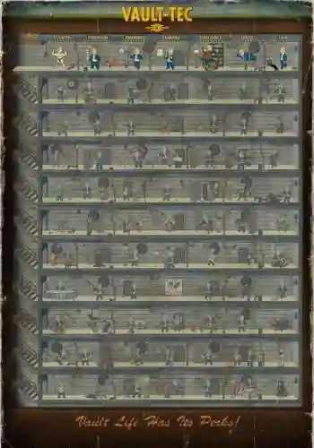 辐射控制台技能点插图1