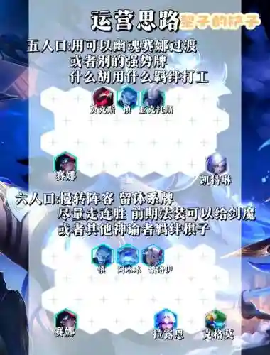 战将寒冰阵容插图1