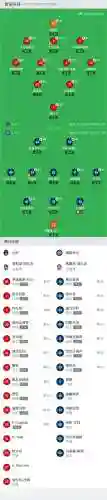 图米阵容插图1