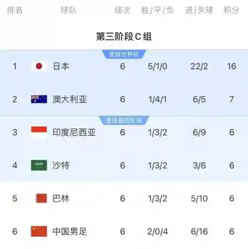 475万阵容插图1