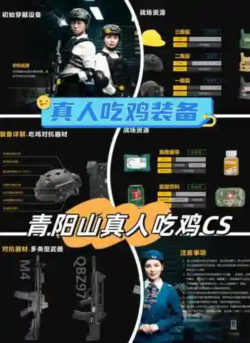 吃鸡怎样购买装备插图1