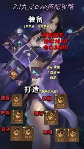 逆水寒九灵技能搭配插图1