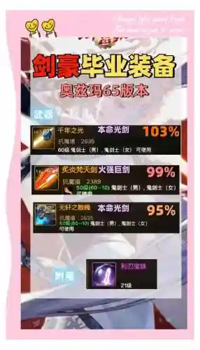 5.4zst毕业装备插图1