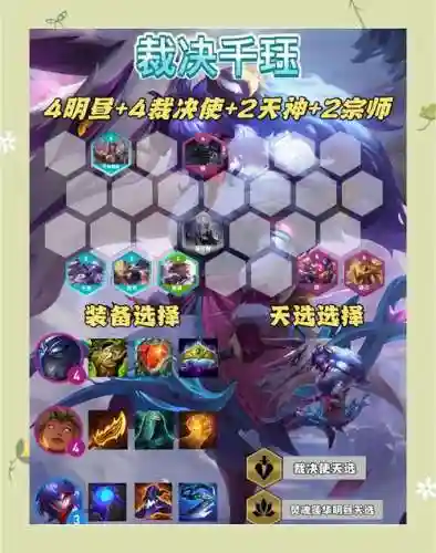 新版千钰技能加点图插图1