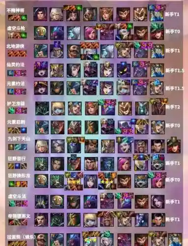 时间裂缝阵容