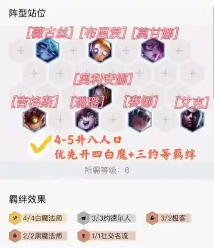 联盟钩子阵容插图1