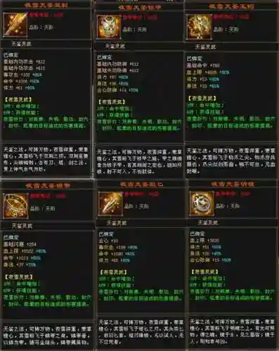 天龙八部单刷塔克要全几装备插图1