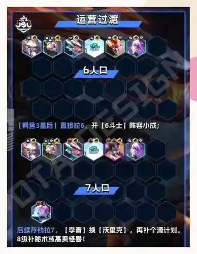 鳄鱼阵容推荐插图1