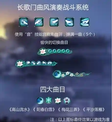 剑三长歌门的技能介绍插图1