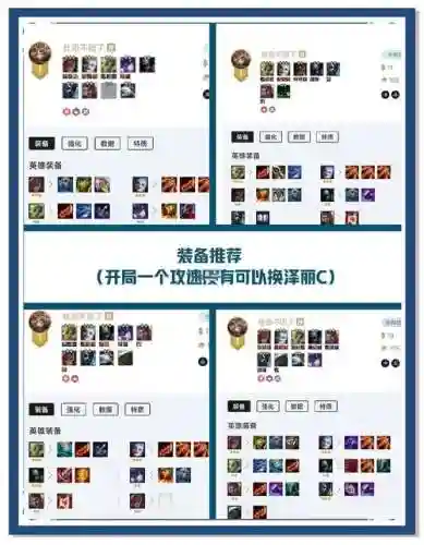LOL上流阵容插图1