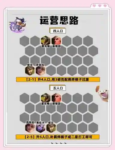 名流乌鸦阵容插图1