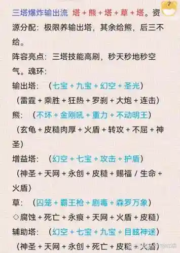 斗罗大陆手游仙品攻略插图1