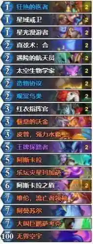 牧师技能0费卡组插图1