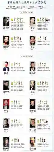 超强影帝阵容插图1