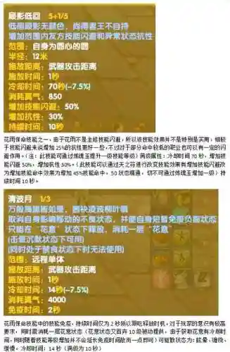 武林外传花雨装备名称插图