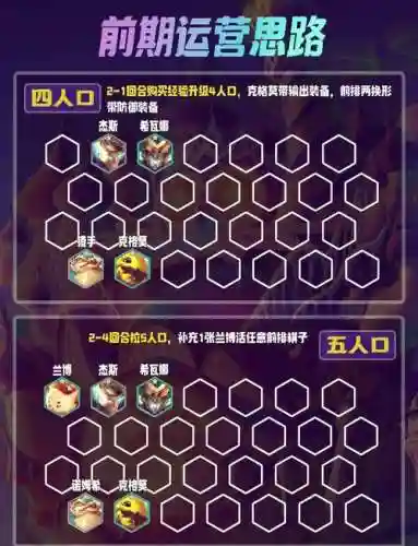 航线超强阵容插图1