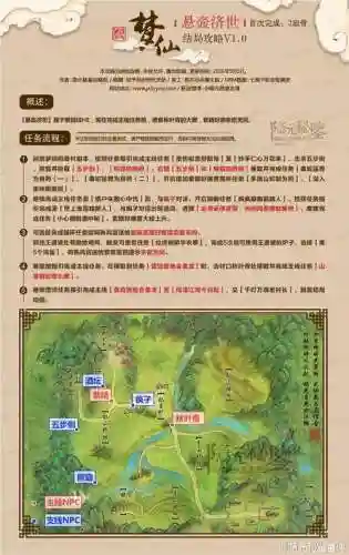 剑网3梦回稻香成就攻略插图