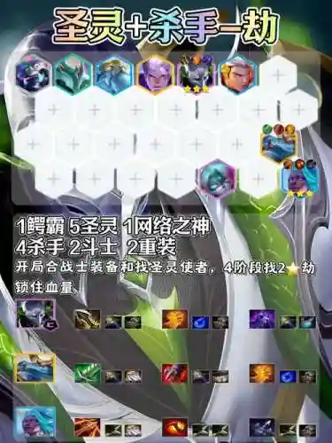 黑劫阵容插图