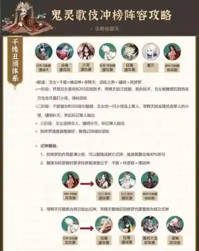 女鬼阵容怎么搭配插图