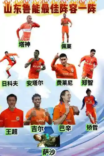 鲁能足球阵容_1