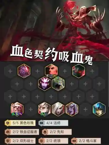 血口荆棘阵容_1