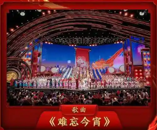 难忘今宵阵容插图