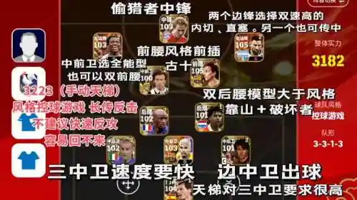 足球22222阵容插图