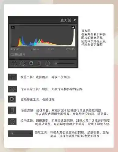 photographs攻略预插图1