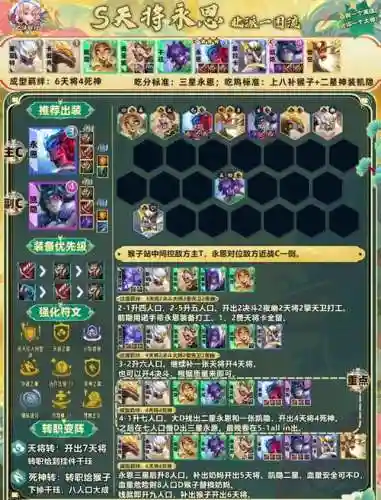 阴阳师毒瘤最强搭配阵容插图1