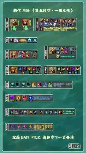 阵容打法韩信插图1