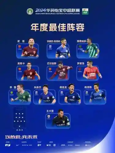 475万阵容插图